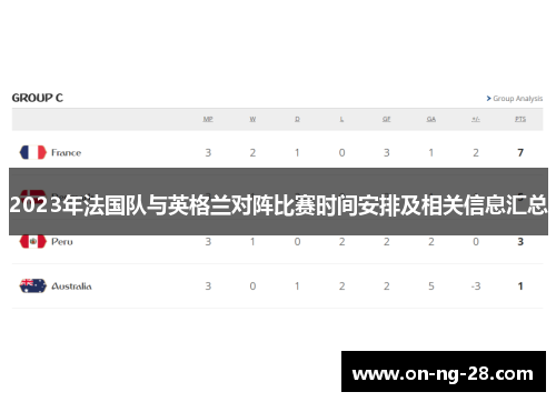 2023年法国队与英格兰对阵比赛时间安排及相关信息汇总