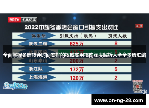 全面掌握冬窗转会时间安排的权威实用指南深度解析大全全景版汇编