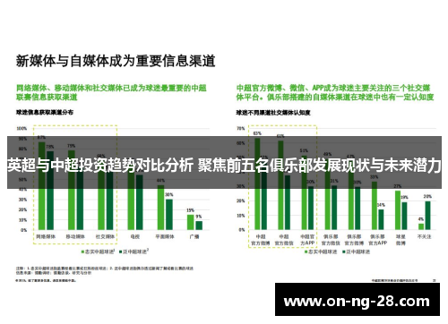 英超与中超投资趋势对比分析 聚焦前五名俱乐部发展现状与未来潜力