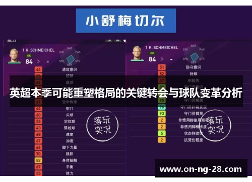 英超本季可能重塑格局的关键转会与球队变革分析