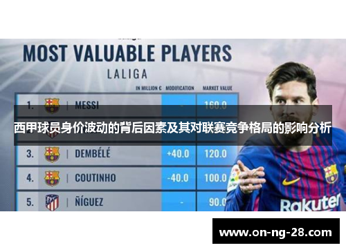 西甲球员身价波动的背后因素及其对联赛竞争格局的影响分析 西甲球员身价波动的背后因素及其对联赛竞争格局的影响分析
