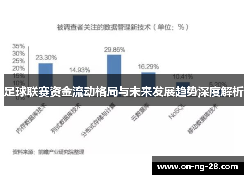 足球联赛资金流动格局与未来发展趋势深度解析 足球联赛资金流动格局与未来发展趋势深度解析