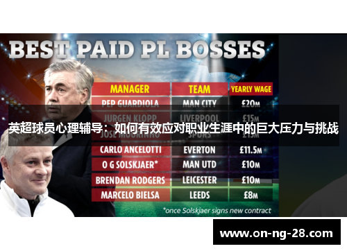 英超球员心理辅导:如何有效应对职业生涯中的巨大压力与挑战 英超球员心理辅导:如何有效应对职业生涯中的巨大压力与挑战