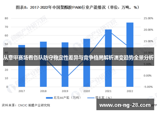 从意甲赛场看各队防守稳定性差异与竞争格局解析演变趋势全景分析