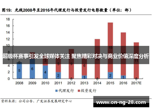 超级杯赛事引发全球媒体关注 聚焦精彩对决与商业价值深度分析