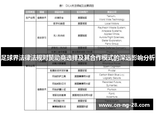 足球界法律法规对赞助商选择及其合作模式的深远影响分析