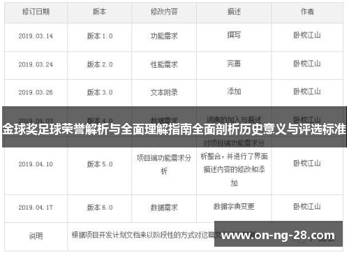 金球奖足球荣誉解析与全面理解指南全面剖析历史意义与评选标准