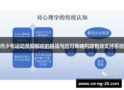 青少年运动员抑郁症的挑战与应对策略构建有效支持系统 青少年运动员抑郁症的挑战与应对策略构建有效支持系统